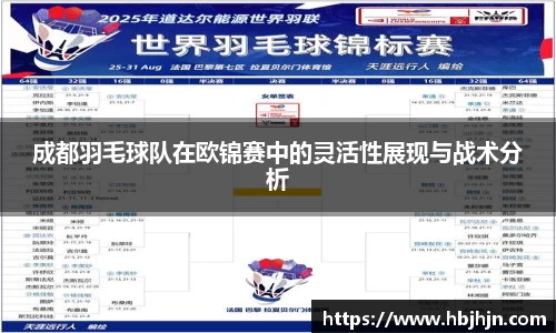 成都羽毛球队在欧锦赛中的灵活性展现与战术分析