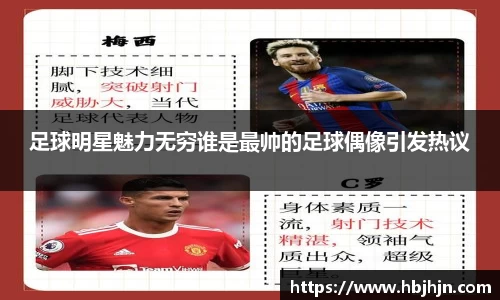 足球明星魅力无穷谁是最帅的足球偶像引发热议